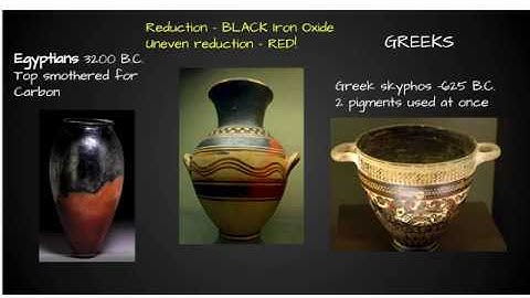 How to create and use terra sigillata on pottery