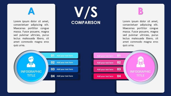 side-by-side comparison of Word document and PowerPoint slide showing content transformation with highlighted elements