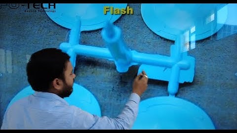 FLASH TROUBLESHOOTING (COURSE SAMPLE VIDEO IN DETAIL)