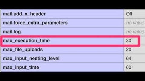 difference between php.ini and .htaccess