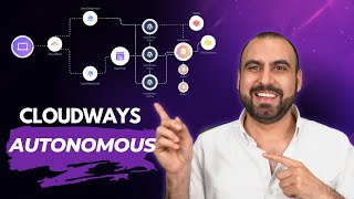 Never Fear Traffic Spikes Again with Cloudways Autonomous Fully Managed WordPress Hosting