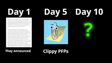 Evolution of YouTube’s AI age verification (MOST VIEWED VIDEO)