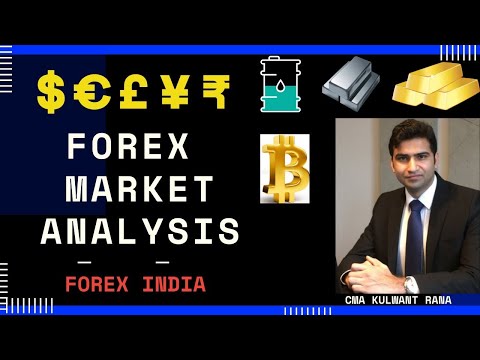 Forex Market Analysis GOLD OIL MAJOR PAIRS BITCOIN USD/INR #bitcoin#gold#usd/inr