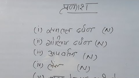 Jharkhand Polytechnic 2020,Crash Course Physics Video 1