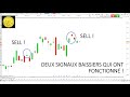 Trading CAC40 (-0.12%): les deux dernières stratégies baissières ont fonctionné...
