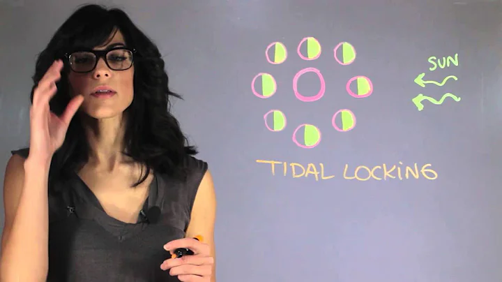 What Phenomenon Is Responsible for the Moon's Synchronous Rotation? : Moons & Planets