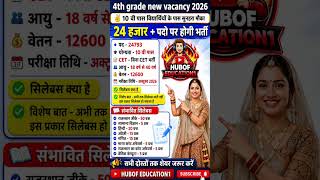 🚨 Rajasthan Safai Karamchari Bharti 2026 | 24000+ पद | 10वीं पास | Apply Process &amp;Eligibility #4th