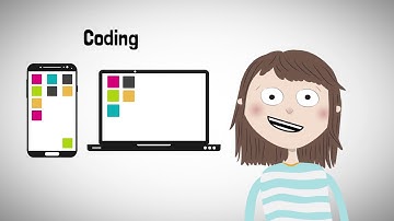 Einfach programmieren (mit dem BBC micro:bit)!