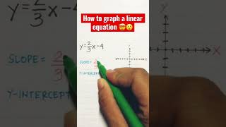 How to graph a linear equation #shorts #short #maths #math #mathtricks #fyp #fypシ #foryou #lifehacks
