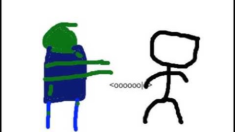 (Animation Made Using Paint.net) Rage