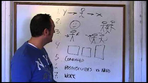 7 Strategies To Help Build Rapport