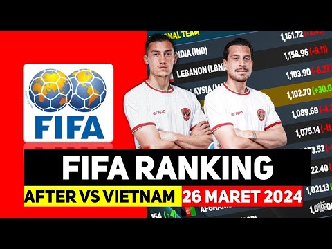 SALIP MALAYSIA! UPDATE RANKING FIFA 2024 Setelah Laga Indonesia Vs Vietnam #rankingfifa #timnasday