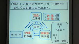 売り尽くしセール 小学6年 社会 答えふりかえりシート 令和3年度 １年分 教育出版 日本標準 新商品 Www Societyfortextanddiscourse Org