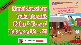 Mambantu anak belajar online di rumahkunci jawaban buku tematik kelas
3 tema 1 halaman 10 - 21