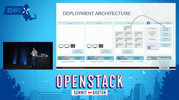 Juniper - Opencontrail for Kubernetes, OpenStack, and Nested Kubernetes