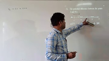 CET GT - 04 | PHYSICS |DISCUSSION 2 | BY RAGHAVENDRA SIR