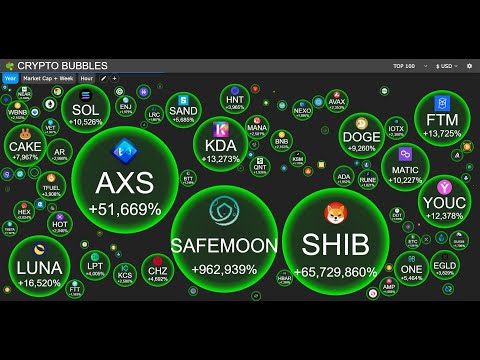 🔴 24/7 Live Bitcoin ETH Signals | Post-Thanksgiving Price Surge | Let's Trade