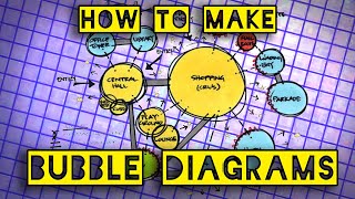 Bubble Diagrams  Planning for Level Design