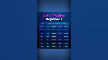 Key world✅ #programming #coding #short #trending #viral #shorts #videos #python #keywords #pythonkey
