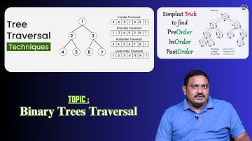 Binary Trees Traversal by Dr. S Pavan Kumar Reddy