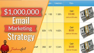 $1,000,000 Email Marketing Strategy For Beginners (2019)