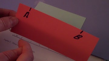 Learn how to measure distance of a line / on a map using a bar scale