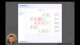 NEW Tradingview Confluence Tool Features
