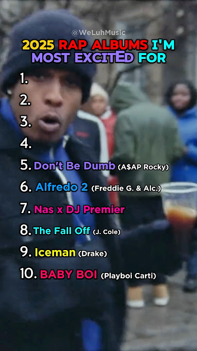 2025 Rap Albums I’m Most Excited For #rap #top10 #hiphop #ranking #shorts #yt #asaprocky #jcole