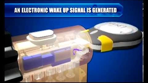 Mul T Lock Interactive CLIQ