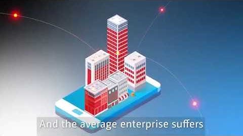 Security Breaches are Rising so Keep Your ERP Apps Protected with Syntax