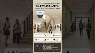 UNV IPC3532LB-ADEZK-H | 2MP Motorized VF IR Dome Camera