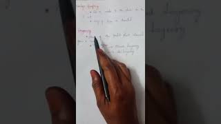 ASEXUAL AND SEXUAL REPRODUCTION IN PLANTS CHAPTER 1 -ARTIFICIAL METHODS 