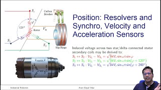 Position: Resolvers and Synchro, Velocity and Acceleration Sensors