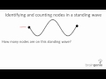 7.2.7.1 Identifying and counting nodes in a standing wave