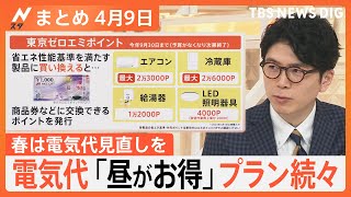 【Nスタ解説まとめ】春は電気代の見直しに適した季節／令和の小学生の将来の夢は？／原宿のド真ん中に銭湯？まもなくオープンの“新名所”の見どころは／洗車機に魅了された中学生