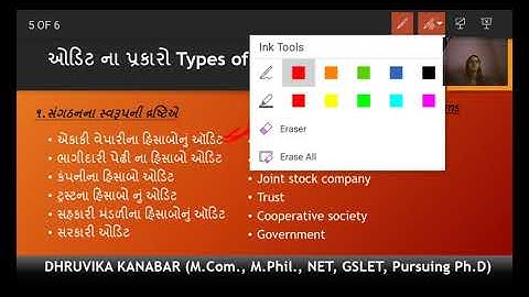 AUDITING, Sem 5, Lecture 2.1 , Prof  Dhruvika Kanabar, AKDMC