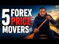 5 fundamental factors that moves prices in forex trading