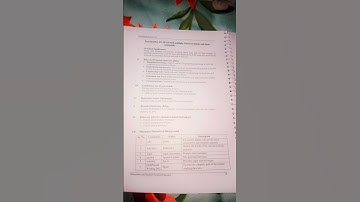 OSY 3rd Practical Lab Manual | (CO5I)#msbte #operating system #labmanual #solved