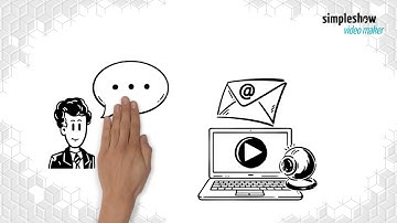 How to Use Videos in Your Business Communication – simpleshow