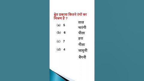 8th class science mcq - 396 | #shorts