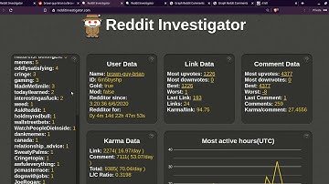 OSINT Tools: Redditer Data Analytics