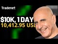 A TRADING STRATEGY THAT MADE ME $10,000 IN 1 DAY!!