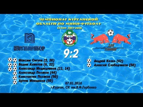 Видео к матчу Курганприбор - Глинки