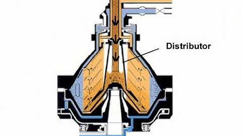 Marine Education - Purifier (Centrifugal Separator) - Working Principle