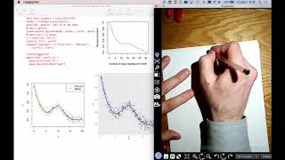 Smoothing Cubic Splines - CenterSpace