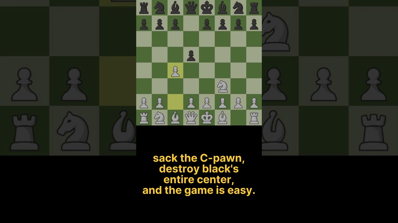 Gambit Chess - Play Game for Free - GameTop