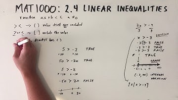2.4 - Linear Inequalities
