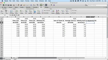 Uncertainty Propagation 2 - Multiplying and Squaring