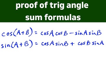Proof of the Trig Angle Sum Formulas