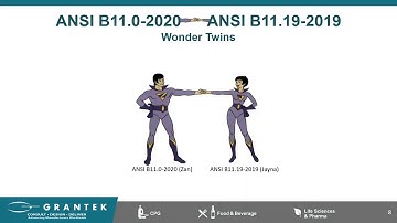 Machine Safety: ANSI B11.19 – What This Updated Safety Standard Means for Your Operations